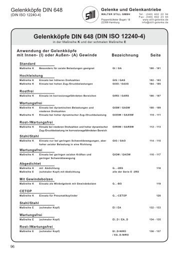 Gelenkstangenköpfe und Lager - Übersicht ... - Walter Still GmbH