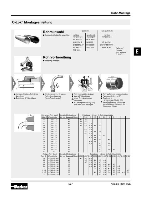 Ermeto Handbuch - Walter Still GmbH