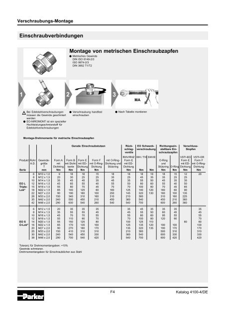 Ermeto Handbuch - Walter Still GmbH