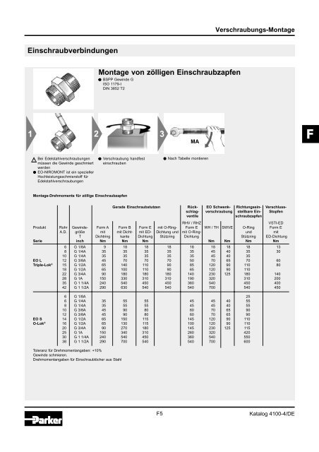 Ermeto Handbuch - Walter Still GmbH