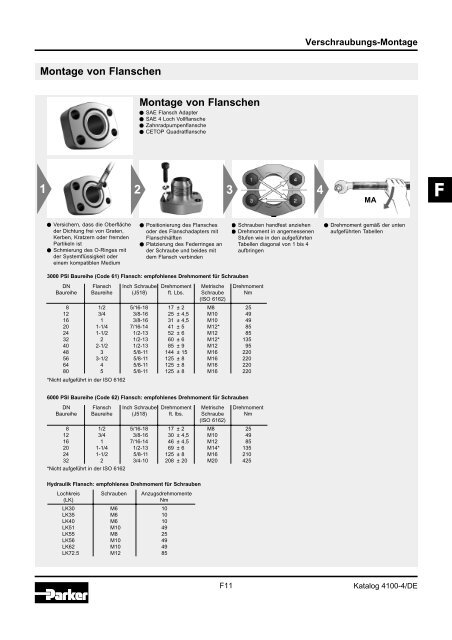 Ermeto Handbuch - Walter Still GmbH