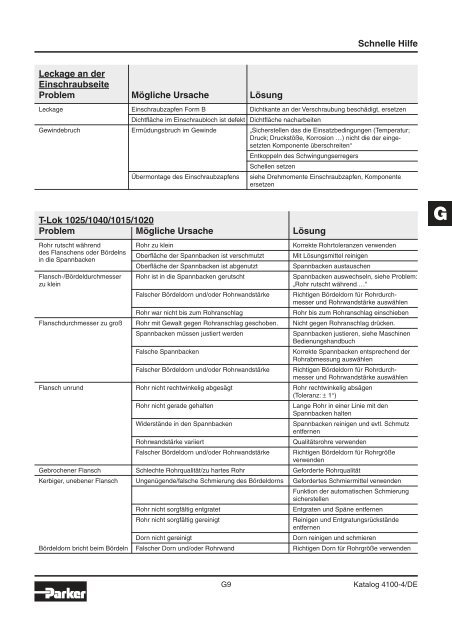 Ermeto Handbuch - Walter Still GmbH