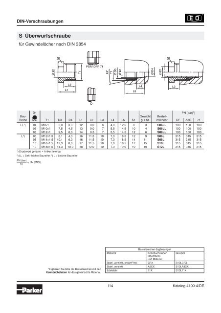 Ermeto Handbuch - Walter Still GmbH