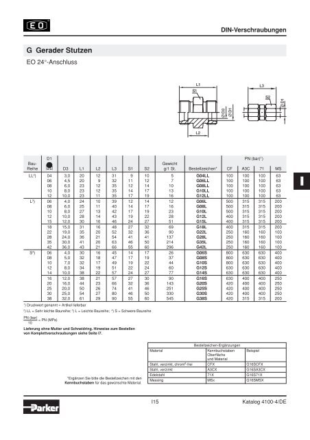 Ermeto Handbuch - Walter Still GmbH