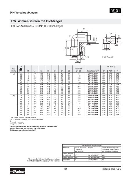 Ermeto Handbuch - Walter Still GmbH