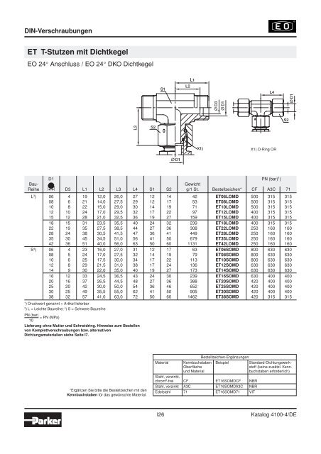 Ermeto Handbuch - Walter Still GmbH