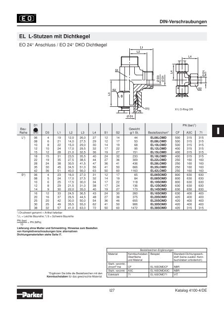 Ermeto Handbuch - Walter Still GmbH