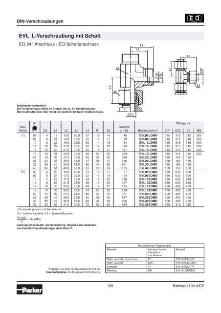 Ermeto Handbuch - Walter Still GmbH