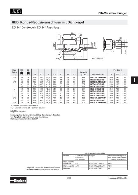 Ermeto Handbuch - Walter Still GmbH