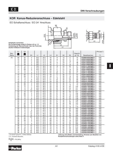 Ermeto Handbuch - Walter Still GmbH