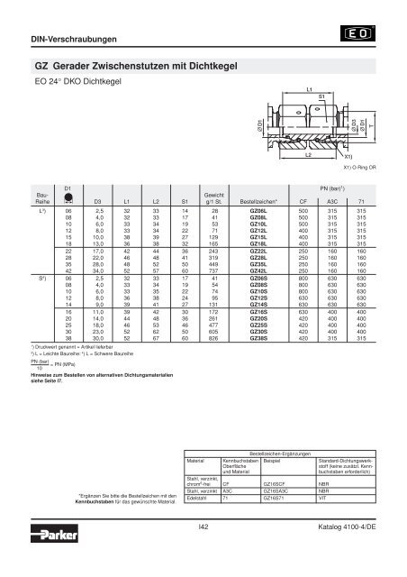 Ermeto Handbuch - Walter Still GmbH