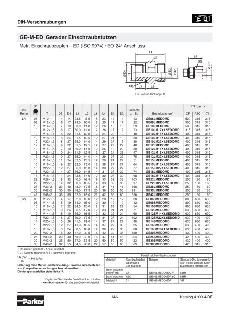 Ermeto Handbuch - Walter Still GmbH