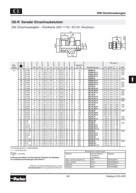 Ermeto Handbuch - Walter Still GmbH