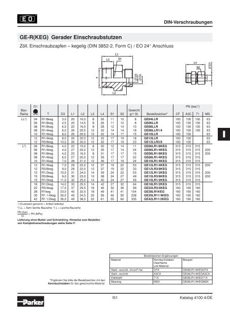 Ermeto Handbuch - Walter Still GmbH