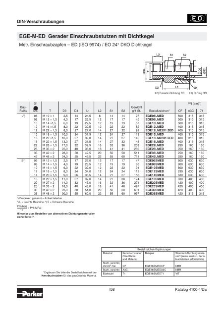 Ermeto Handbuch - Walter Still GmbH