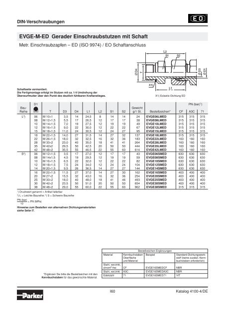 Ermeto Handbuch - Walter Still GmbH