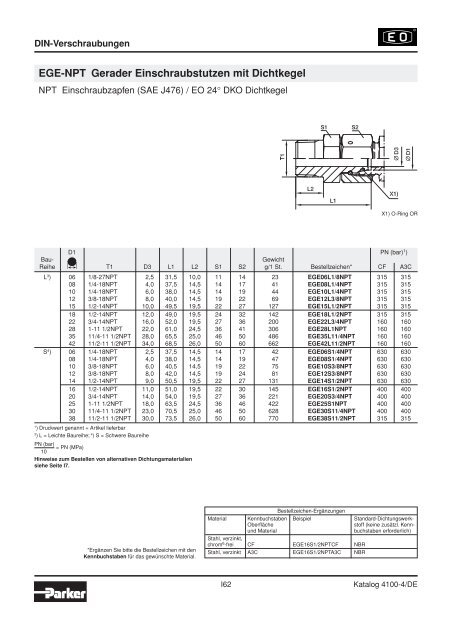 Ermeto Handbuch - Walter Still GmbH