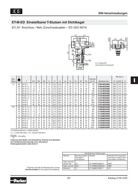 Ermeto Handbuch - Walter Still GmbH