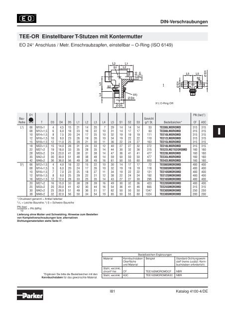 Ermeto Handbuch - Walter Still GmbH