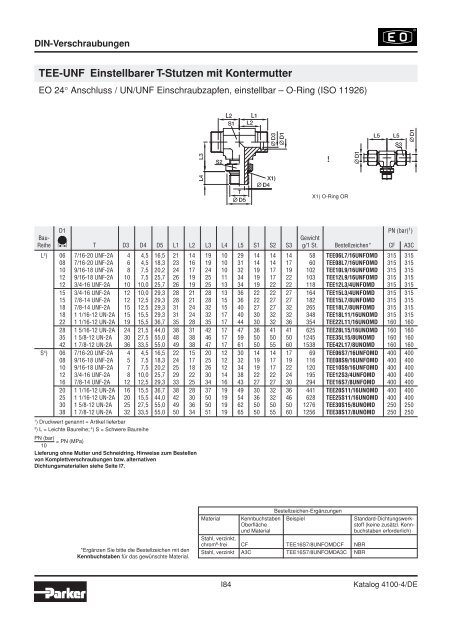 Ermeto Handbuch - Walter Still GmbH