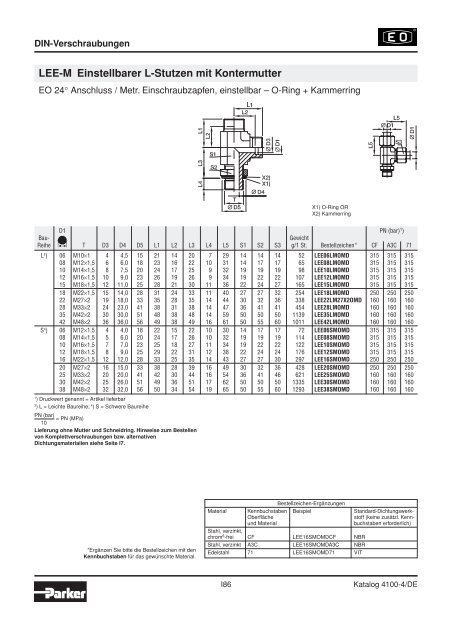 Ermeto Handbuch - Walter Still GmbH