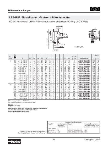 Ermeto Handbuch - Walter Still GmbH