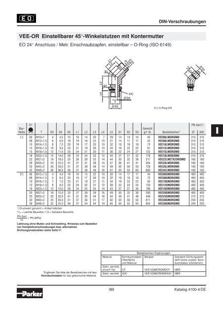 Ermeto Handbuch - Walter Still GmbH