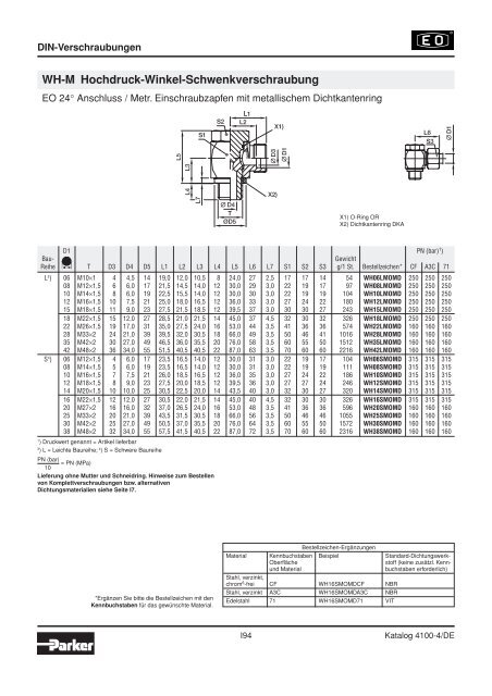 Ermeto Handbuch - Walter Still GmbH