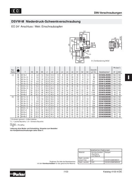 Ermeto Handbuch - Walter Still GmbH