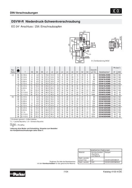 Ermeto Handbuch - Walter Still GmbH