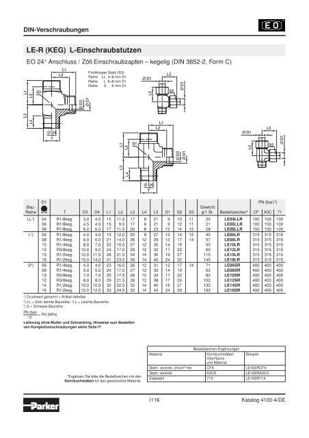 Ermeto Handbuch - Walter Still GmbH