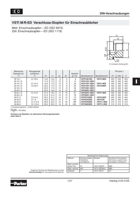 Ermeto Handbuch - Walter Still GmbH