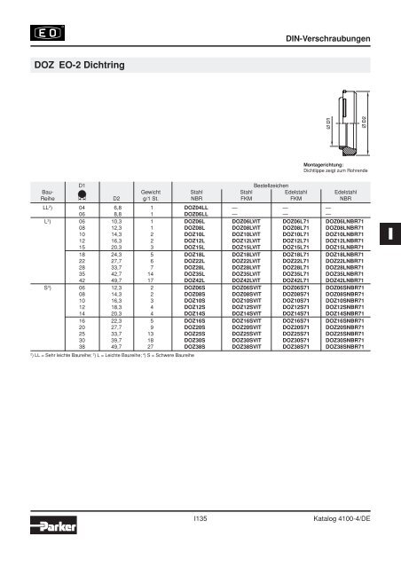 Ermeto Handbuch - Walter Still GmbH