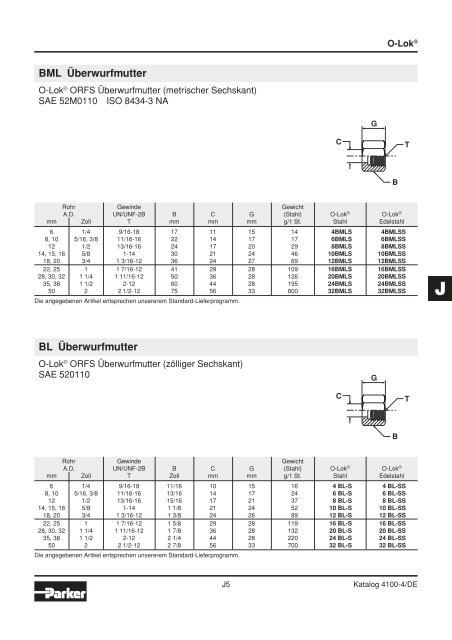 Ermeto Handbuch - Walter Still GmbH