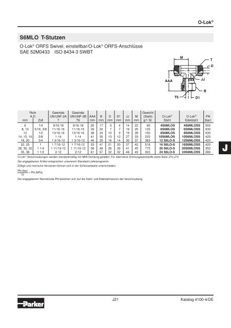 Ermeto Handbuch - Walter Still GmbH