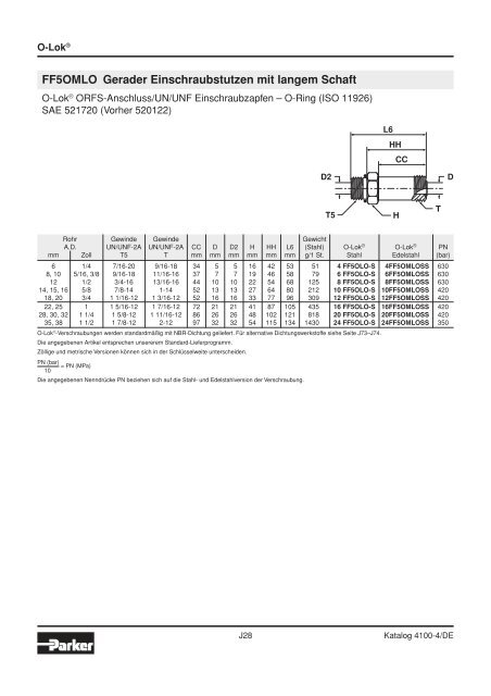 Ermeto Handbuch - Walter Still GmbH