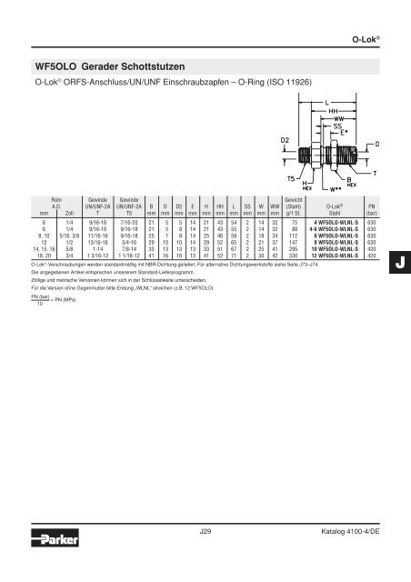 Ermeto Handbuch - Walter Still GmbH