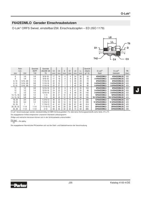 Ermeto Handbuch - Walter Still GmbH