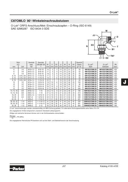 Ermeto Handbuch - Walter Still GmbH