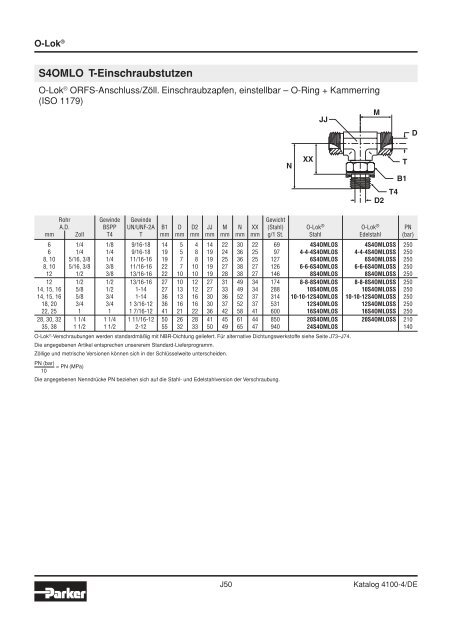 Ermeto Handbuch - Walter Still GmbH