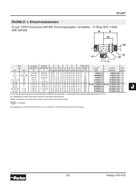 Ermeto Handbuch - Walter Still GmbH