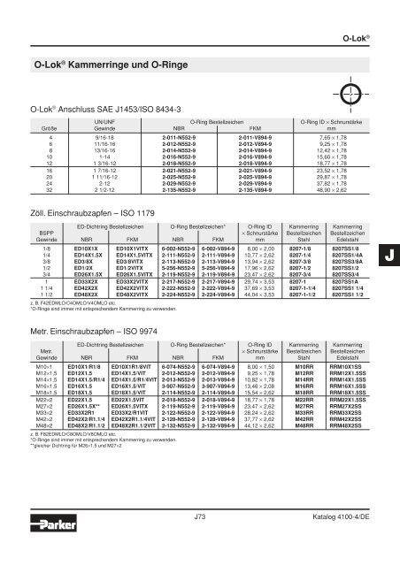 Ermeto Handbuch - Walter Still GmbH