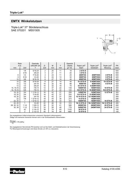 Ermeto Handbuch - Walter Still GmbH