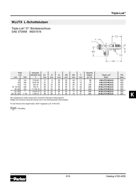 Ermeto Handbuch - Walter Still GmbH