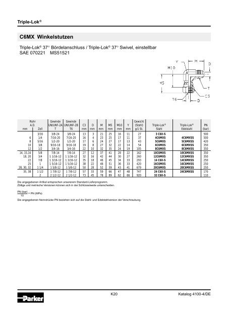 Ermeto Handbuch - Walter Still GmbH