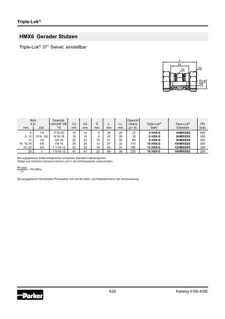 Ermeto Handbuch - Walter Still GmbH