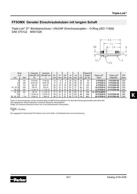 Ermeto Handbuch - Walter Still GmbH