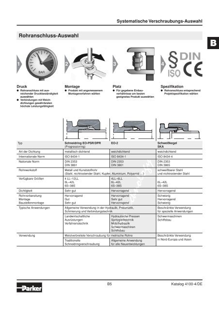 Ermeto Handbuch - Walter Still GmbH