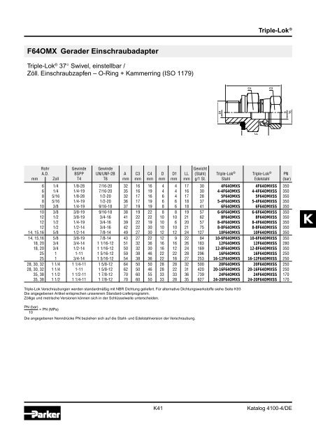 Ermeto Handbuch - Walter Still GmbH