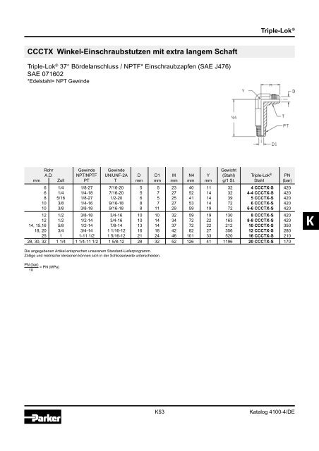 Ermeto Handbuch - Walter Still GmbH